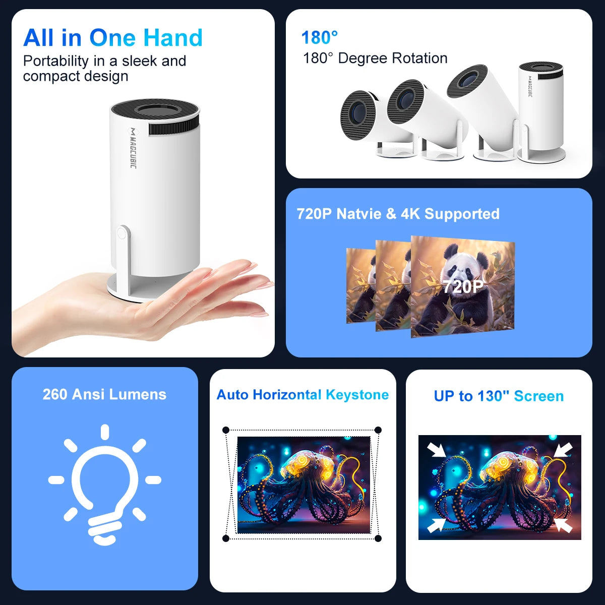 AstralRoom™ Ultra HD Projector